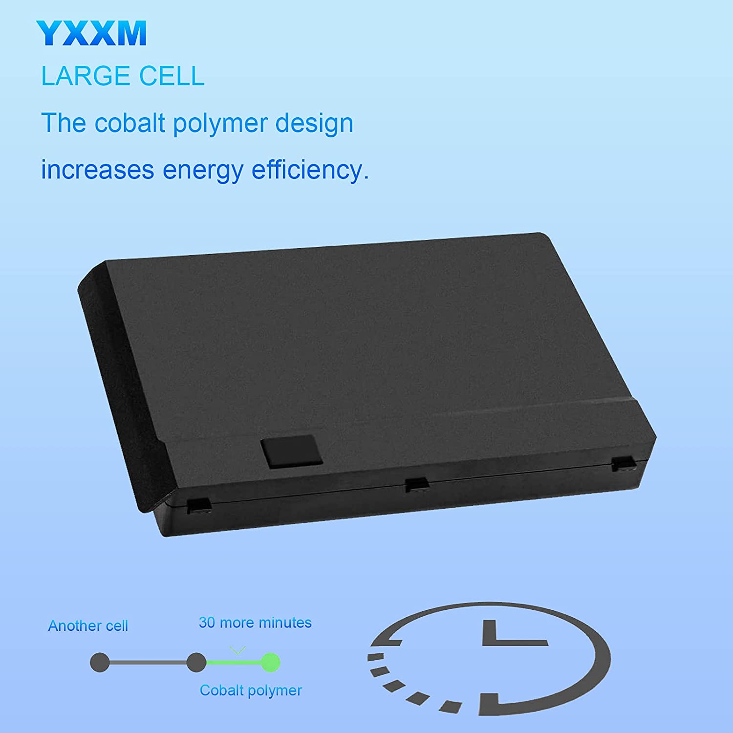 5200mAh Batterier Clevo K590S-I7